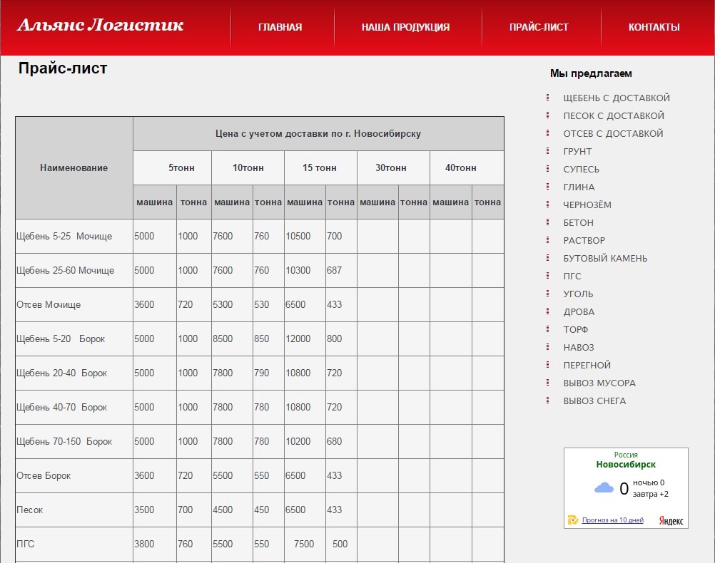 Прайсы новосибирск