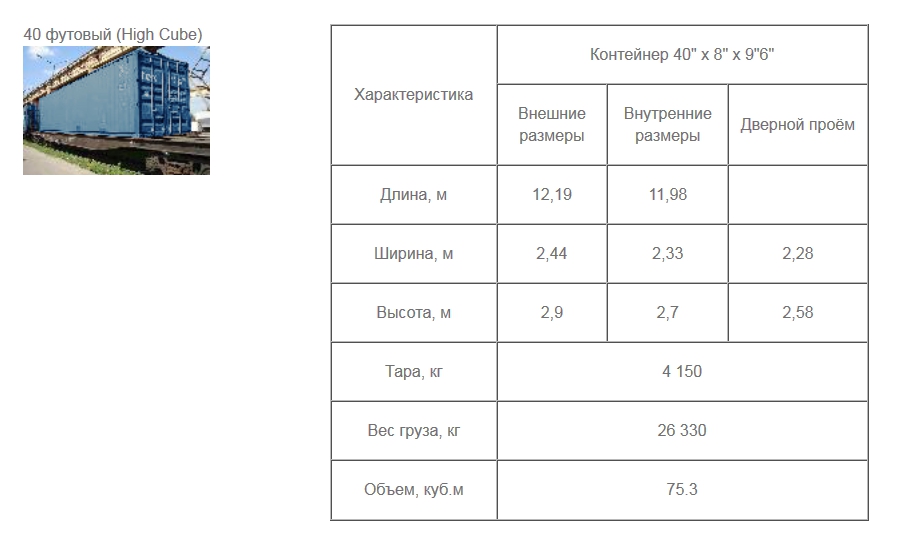 Размер 20. Морской контейнер 10 футов габариты. Морской контейнер 20 тонн Размеры. Характеристики 40 футового контейнера. Размеры и вес контейнеров.