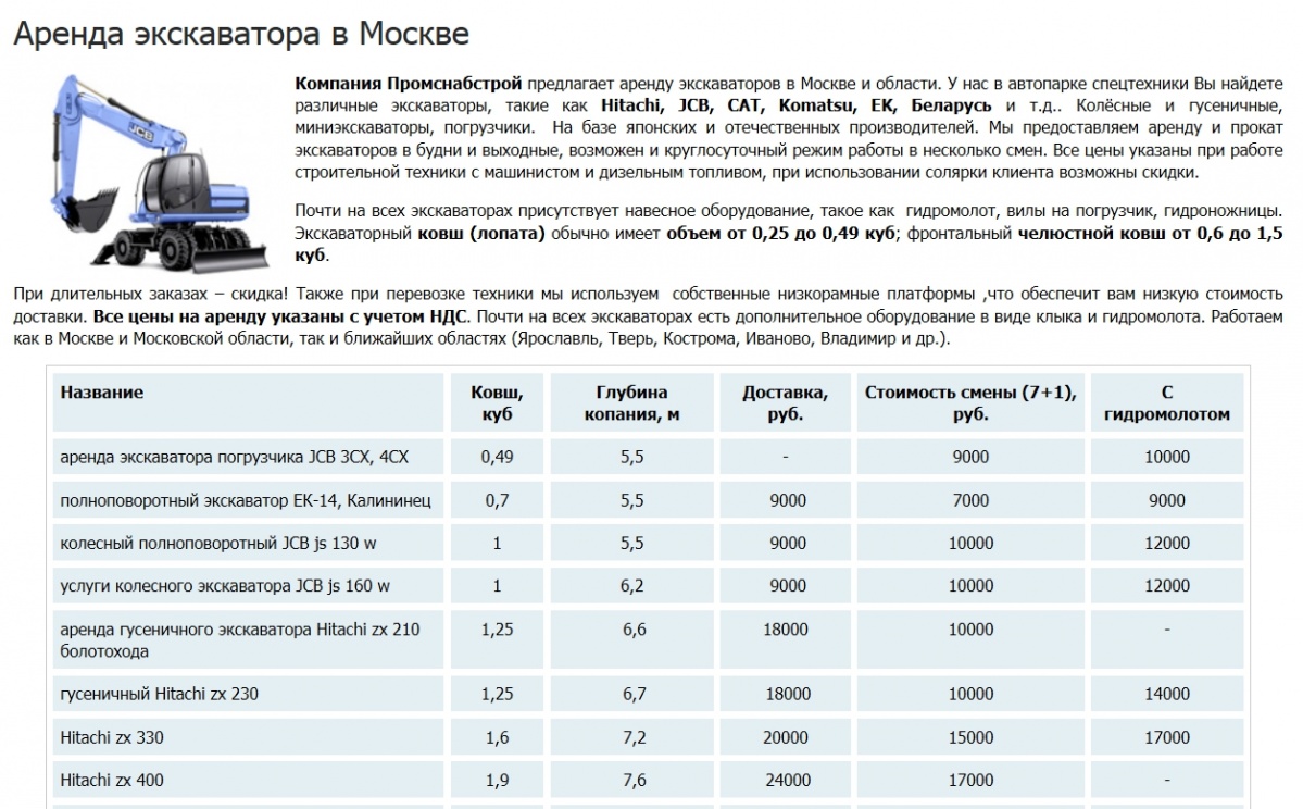 Договор на услуги экскаватора образец