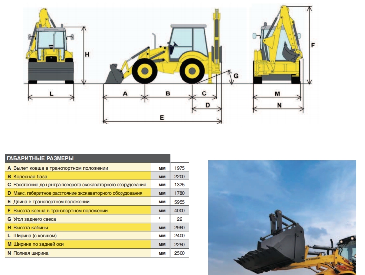 0 вместимость ковша. Экскаватор погрузчик Нью Холланд 115. Габариты экскаватора погрузчика Нью Холланд 115. Экскаватор погрузчик Нью Холланд в80в габариты. Габариты New Holland b115.